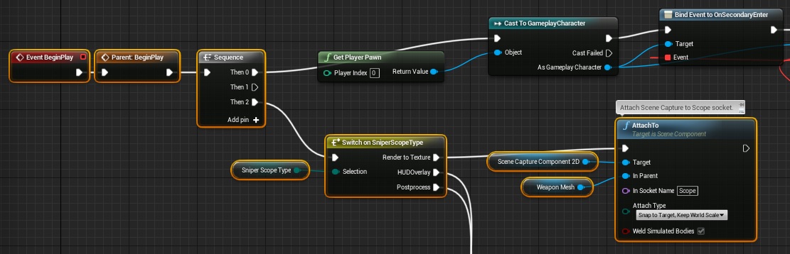 attachrendercomponent