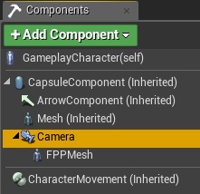 charactercomponents