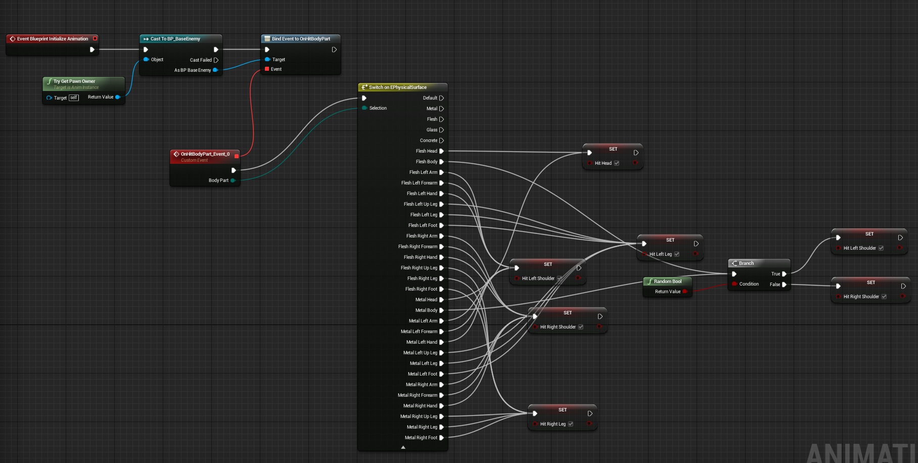 hitdispatcherinanimblueprint