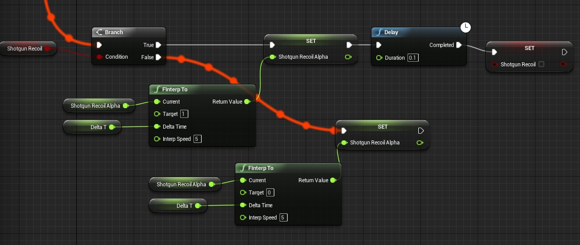 recoilinterpolation