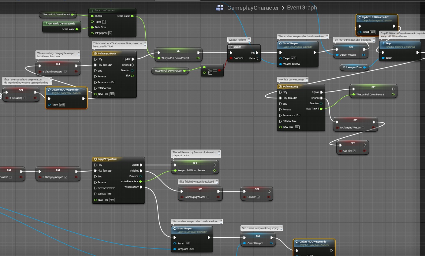 equipweapon_updatehud