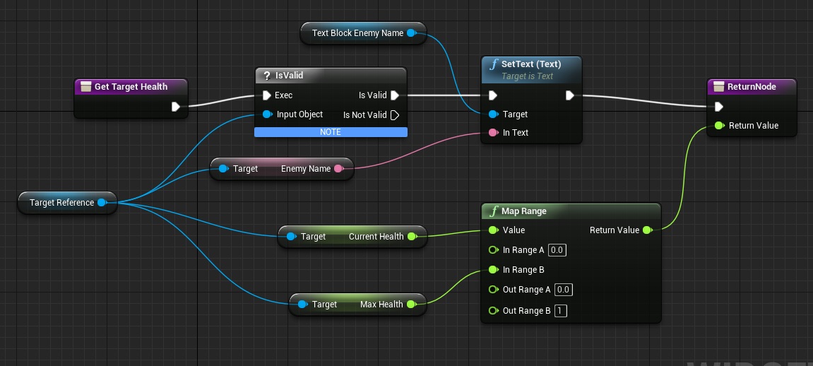 progressbarbinding