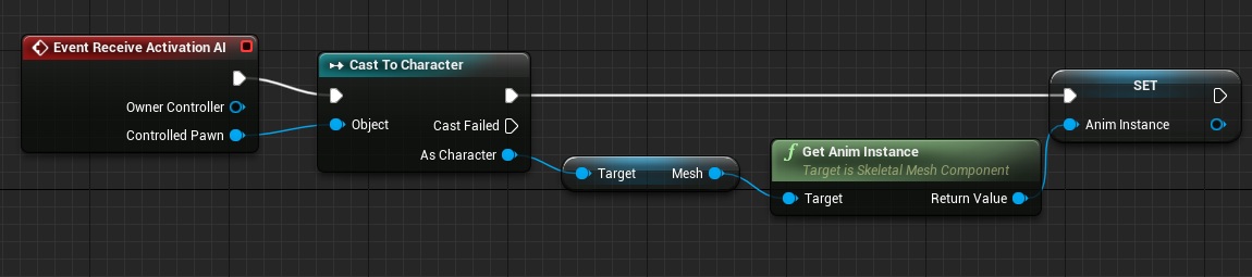 storeaniminstancevariable