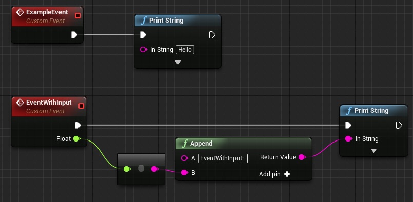 LevelBlueprint