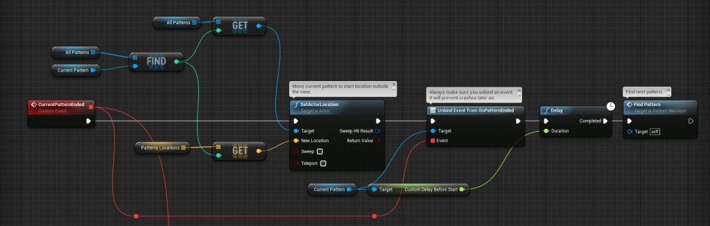 Manager_CurrentPatternEnded