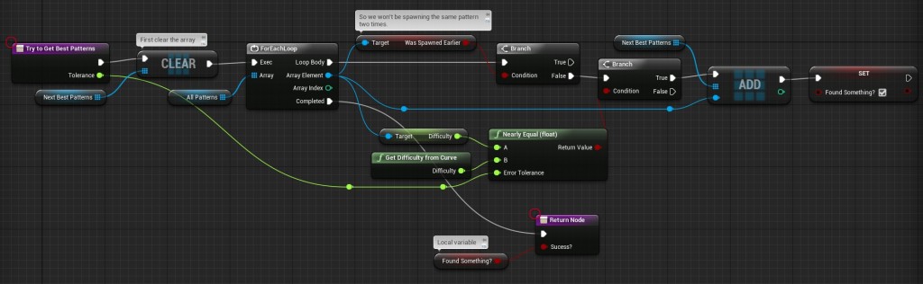 Manager_TryToGetBestPatterns