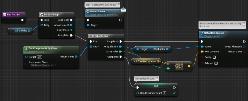 Pattern_EndPattern