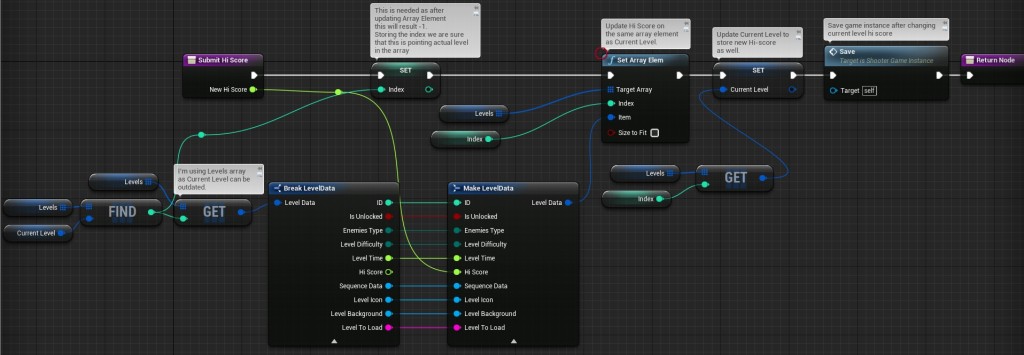 instance_submithiscore