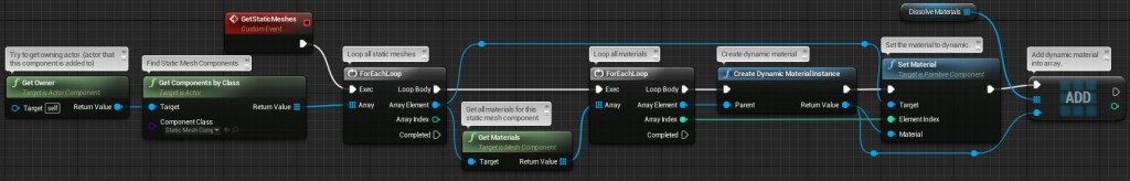 GetStaticMeshes